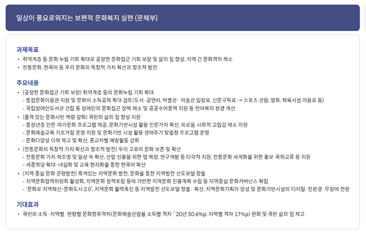 120대 국정과제 중 56번 과제목표 및 주요내용