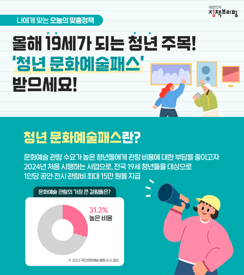 청년문화예술패스 Ⓒ대한민국 정책브리핑
