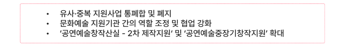 사업 구조 변경