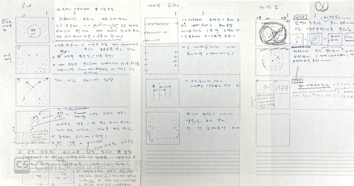 무용가 김화례 기록물 사진3.jpeg