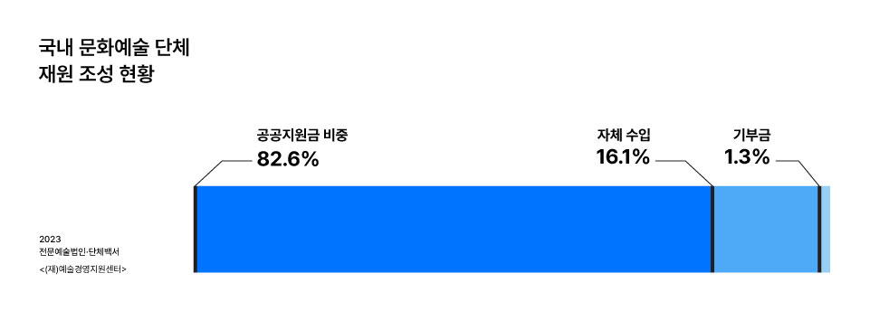 KakaoTalk_20251224_172953976_01