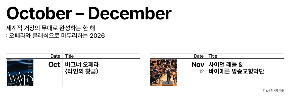 10-12월