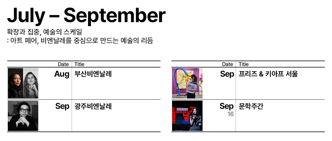 7-9월