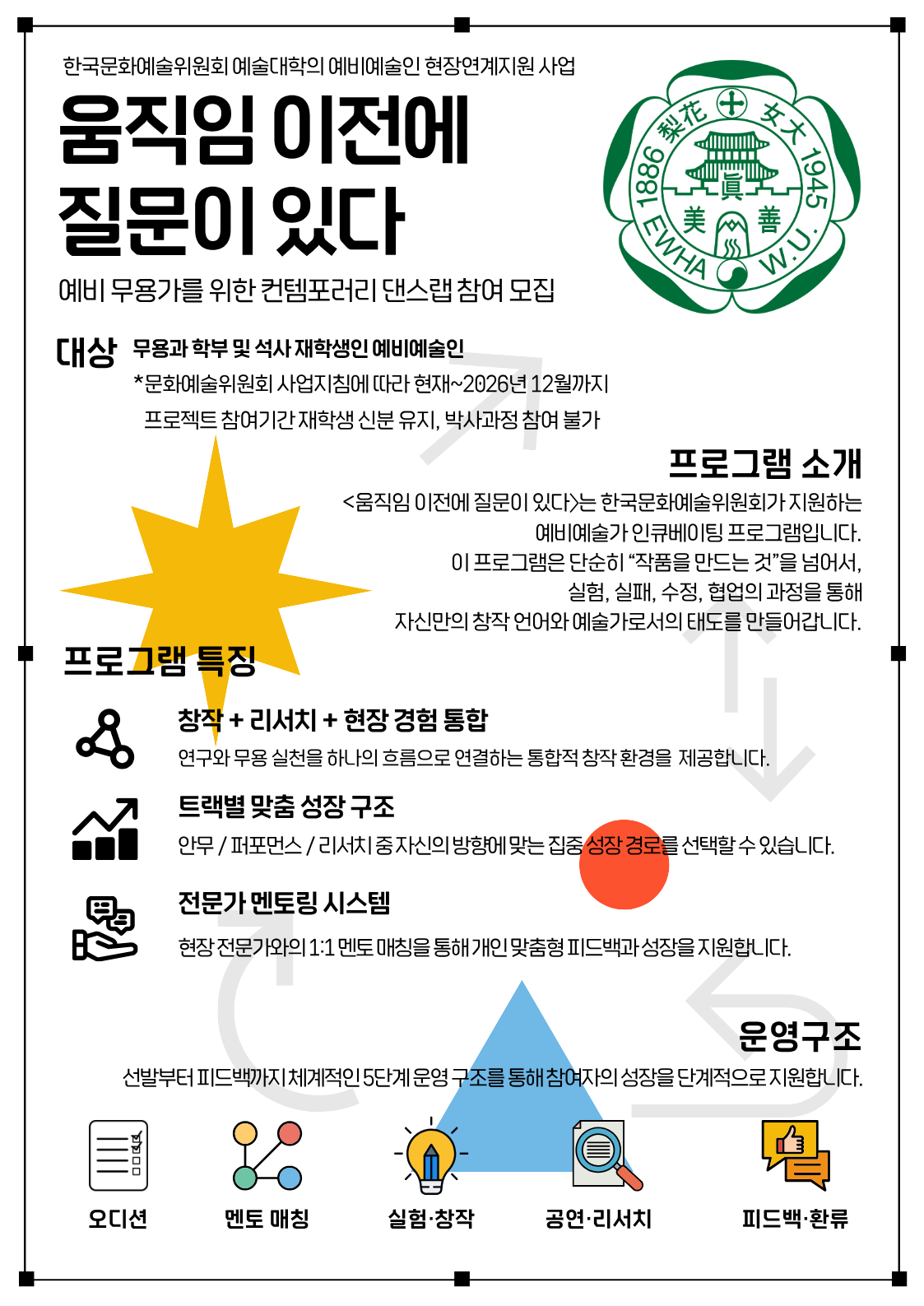 이화여대 예비예술인 지원사업 포스터1.png