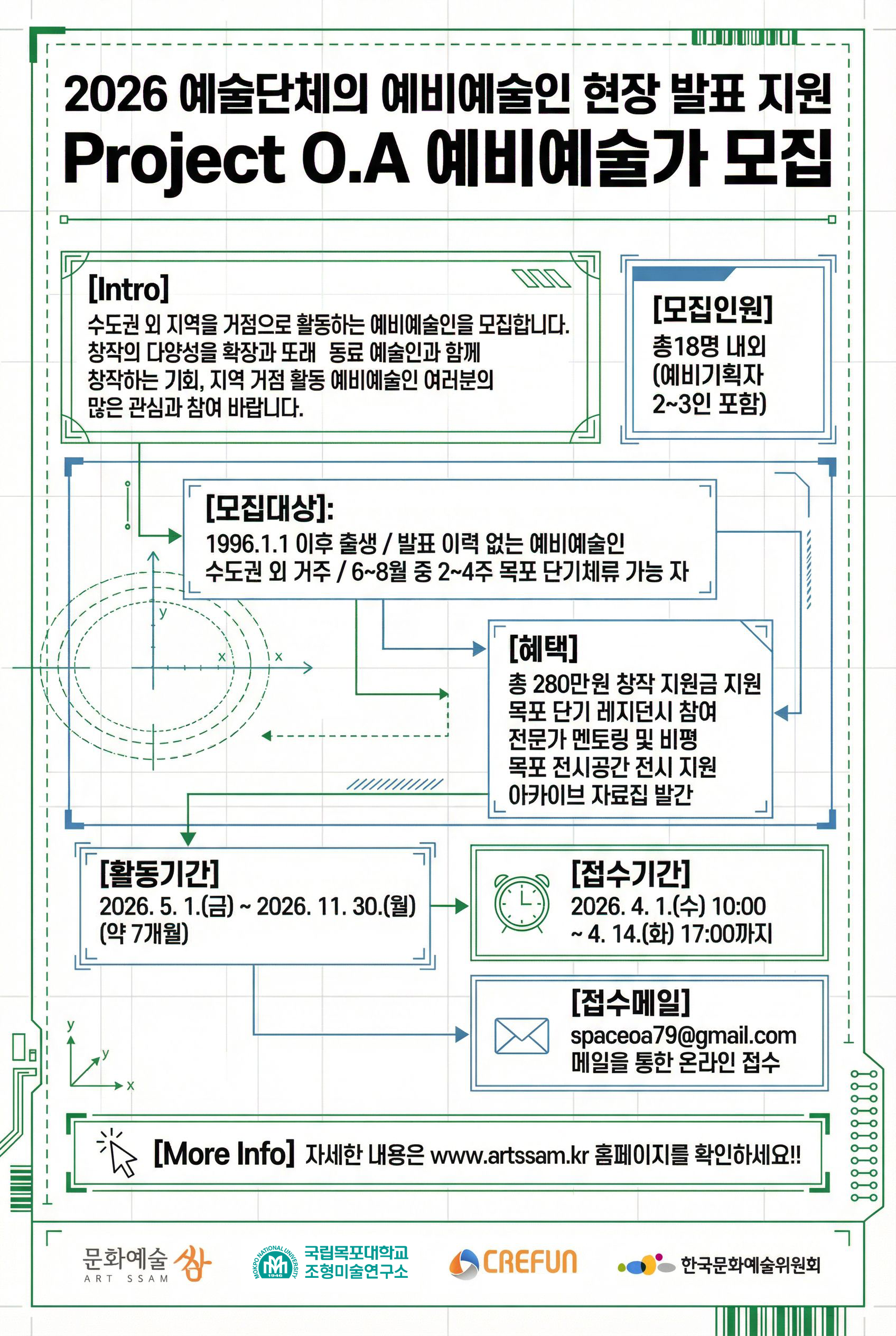 문화예술기획단쌈 포스터.png