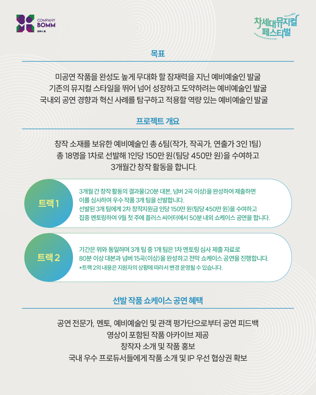 별첨 자료 5. 차세대뮤지컬페스티벌_모집공고1080x1350_3.jpg