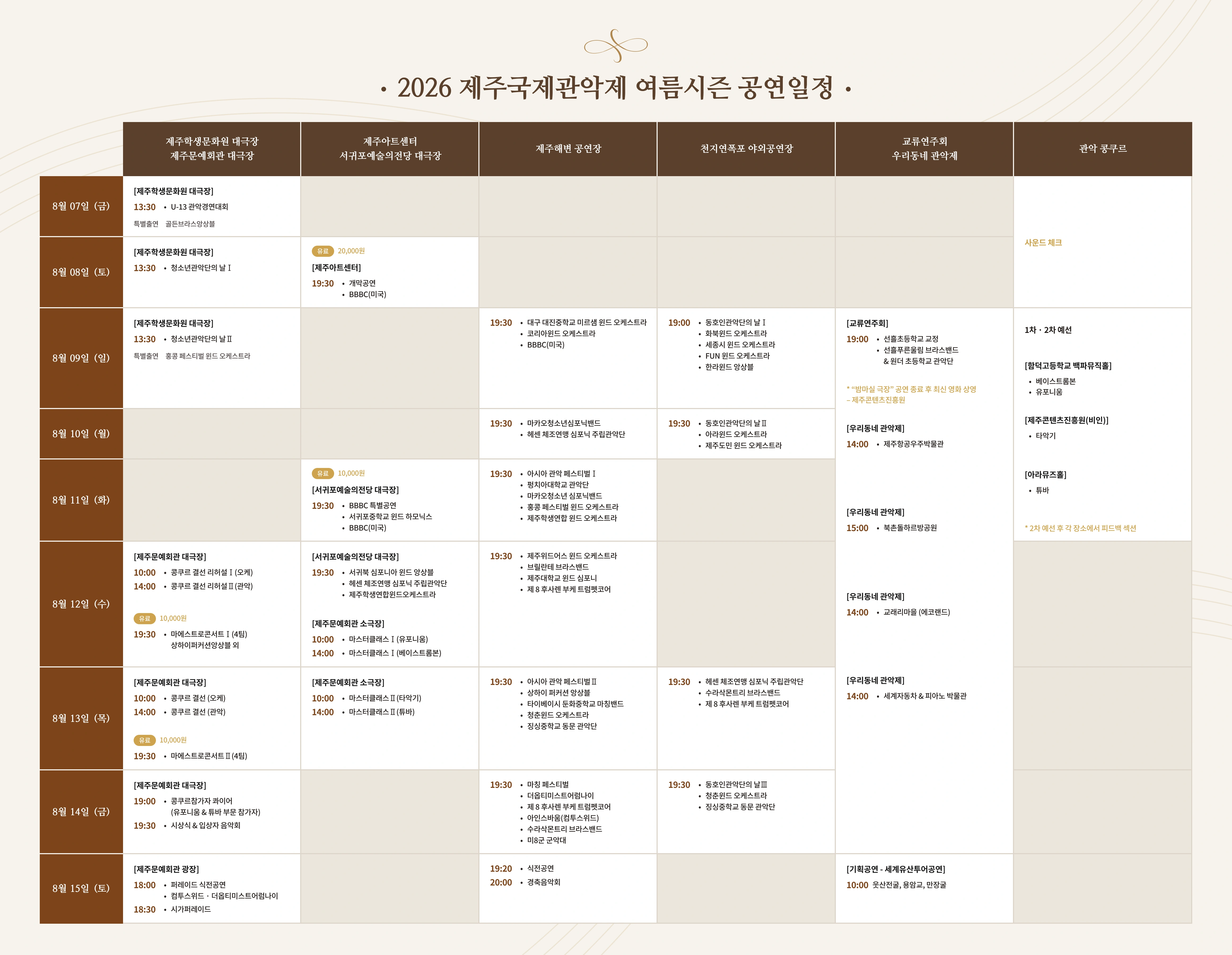 2026 제주국제관악제 여름시즌 공연일정